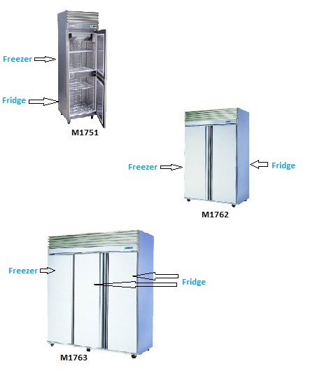 Standard Stainless Steel Upright Combo